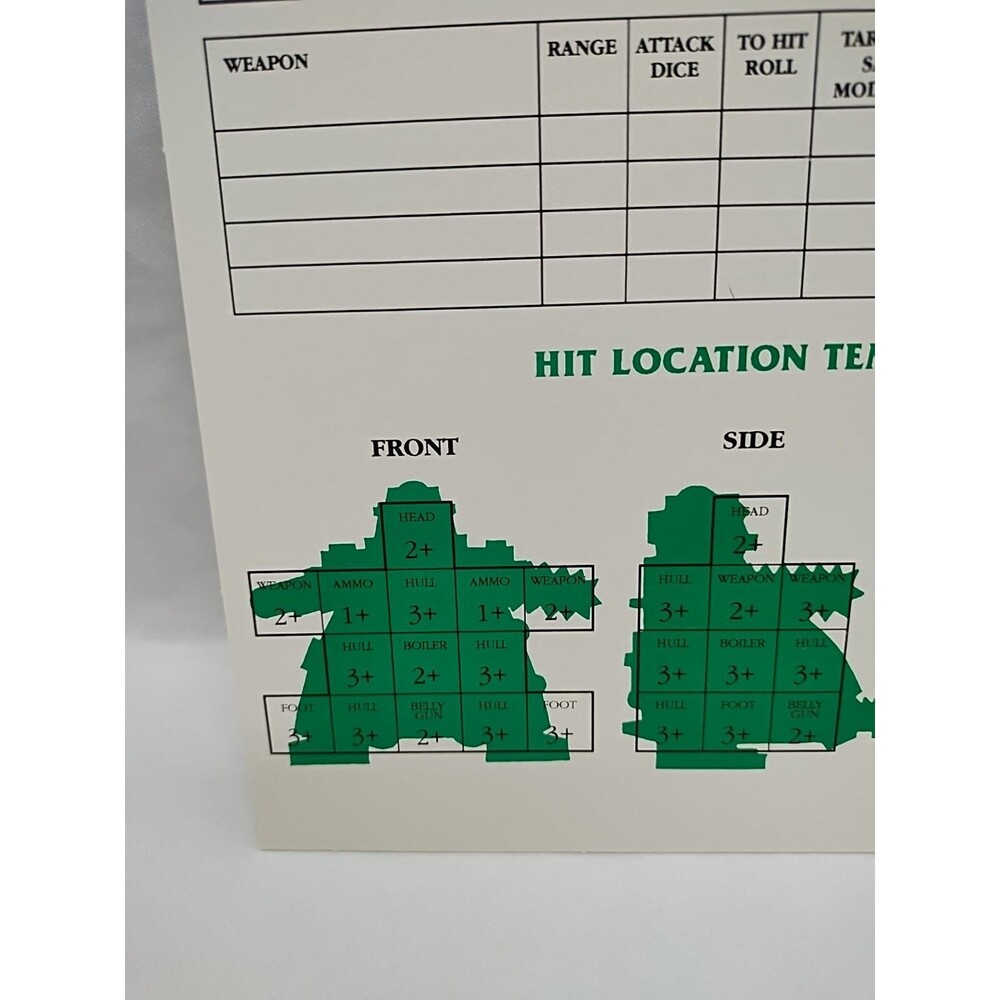 Games Workshop Slasher Gargant Hit Location Templates/ Damage Tables - Picture 4 of 10